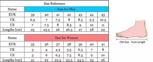 Premium Master Quality Trainer Sneakers Mens/ Women’s