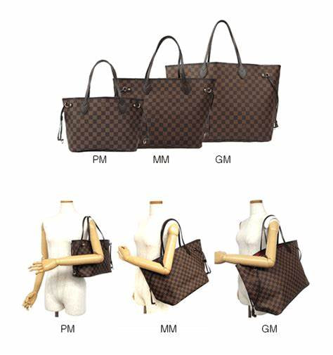 Premium Mirror Quality NeverFull Style Tote Bags in Eben Pattern